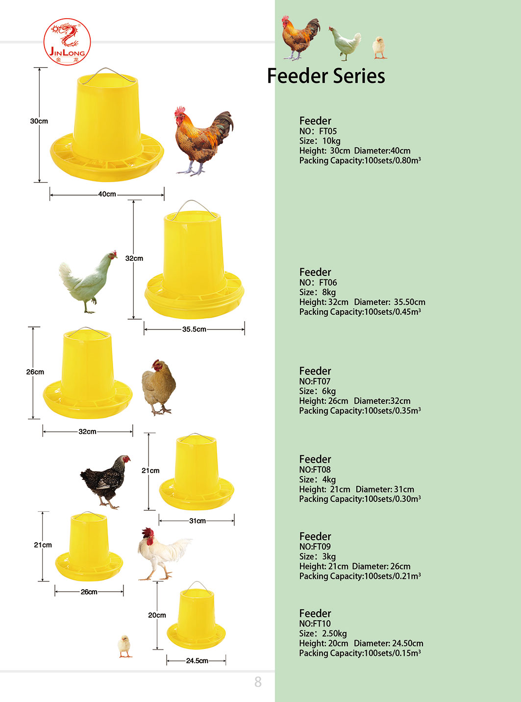 The&nbsp;intersection&nbsp;of&nbsp;feeder&nbsp;series