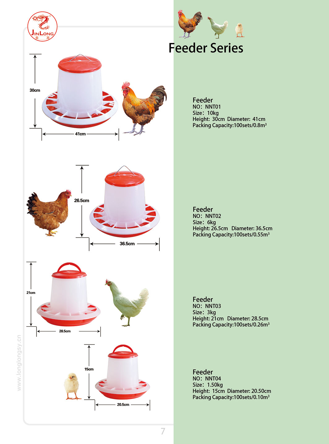 Intelligent&nbsp;feeder&nbsp;series