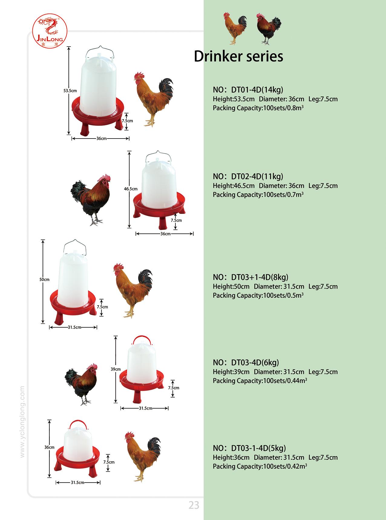 High&nbsp;Feet&nbsp;Drinker