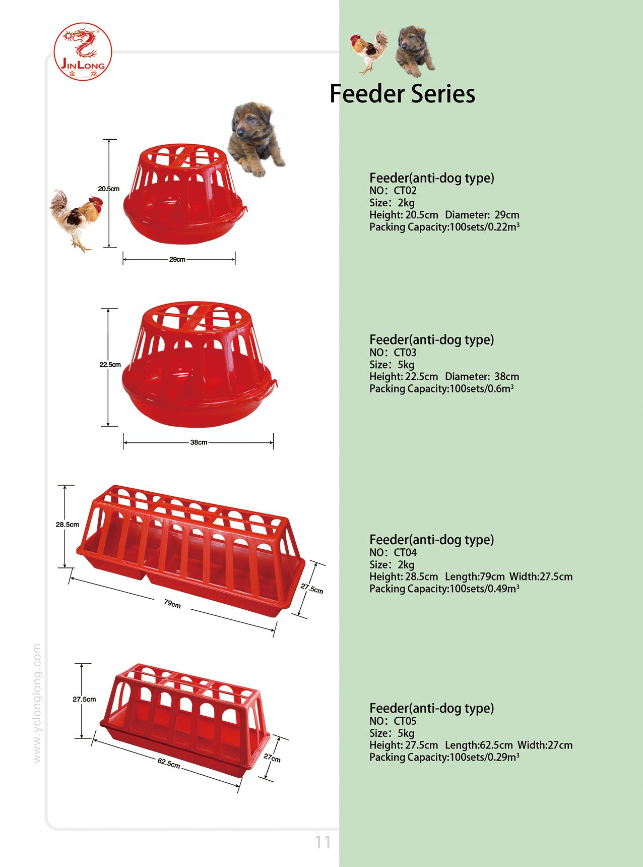 Anti-dog&nbsp;Feeder&nbsp;Series