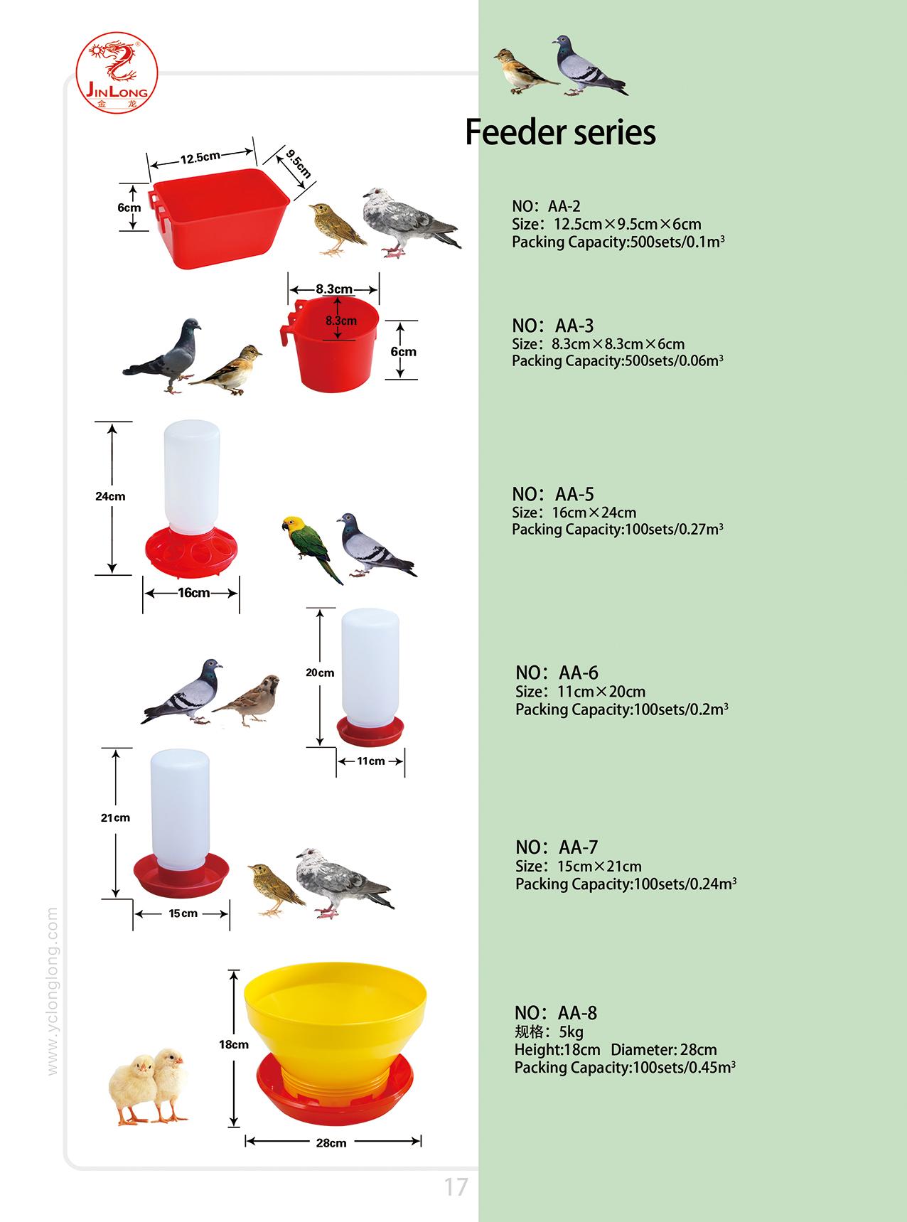 Chick&nbsp;and&nbsp;Birds&nbsp;Feeder