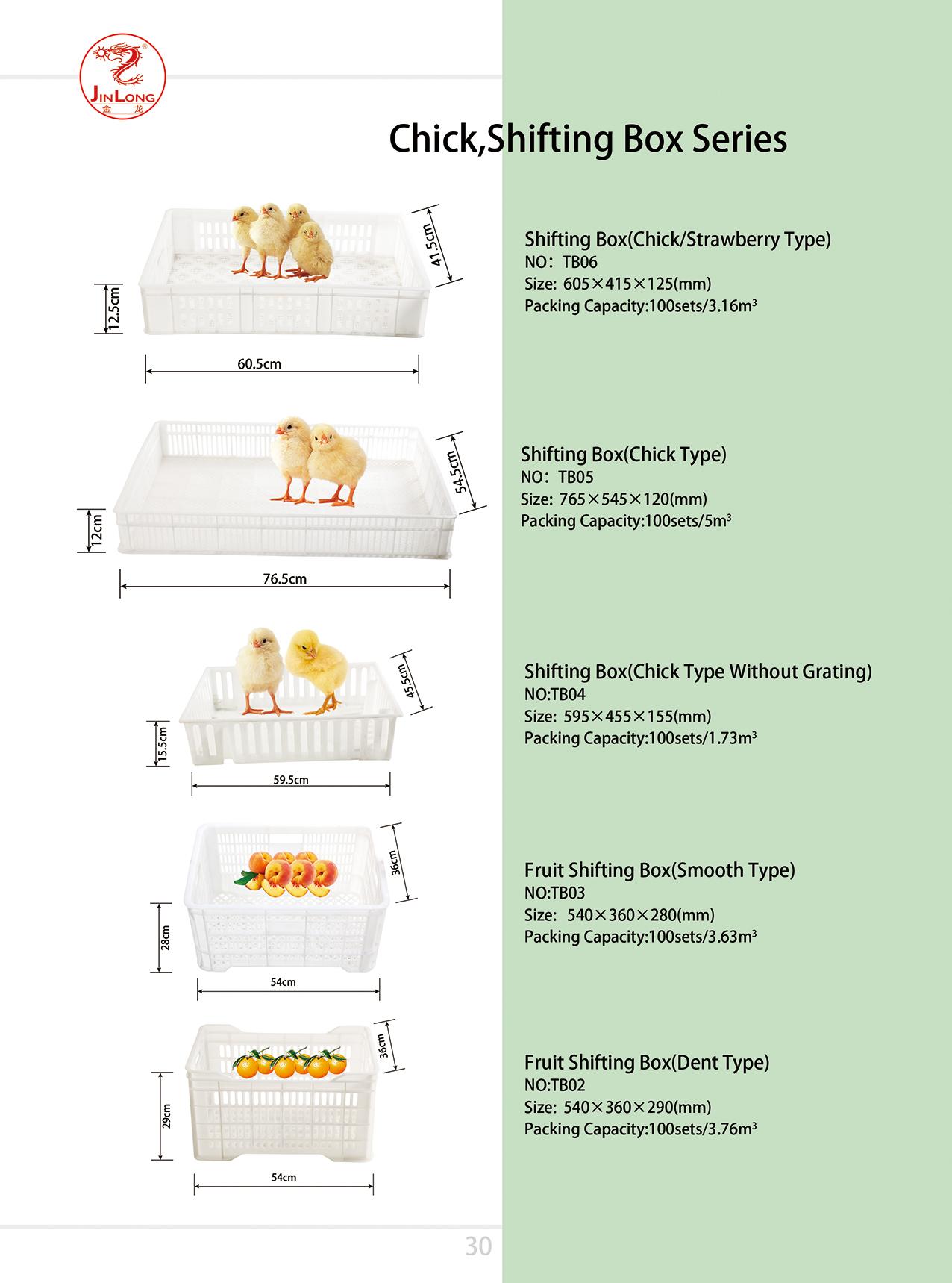 Shifting&nbsp;Chick&nbsp;Crate&nbsp;Series