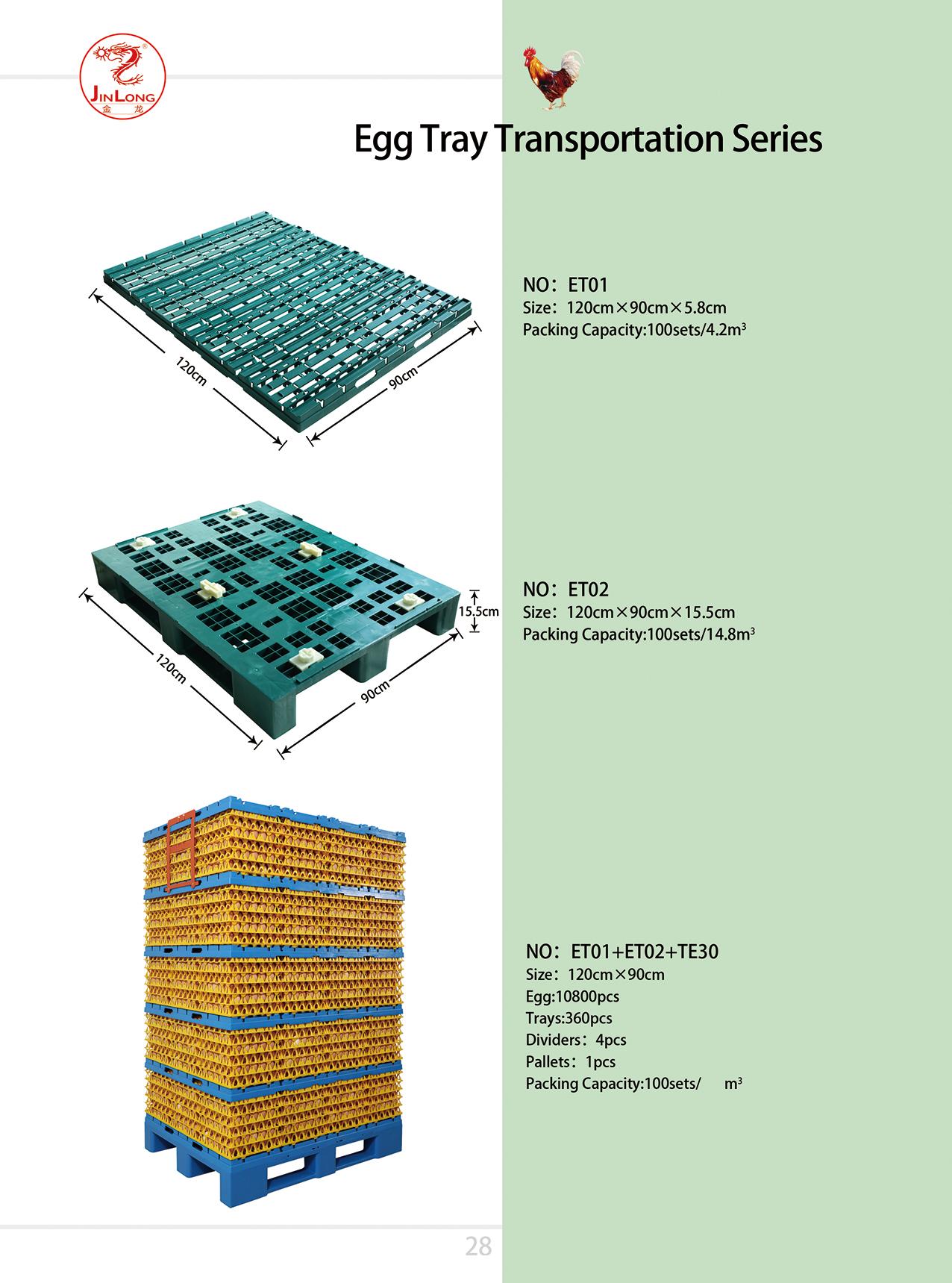 Egg&nbsp;Transportation&nbsp;Solution&nbsp;Industrial&nbsp;Grade