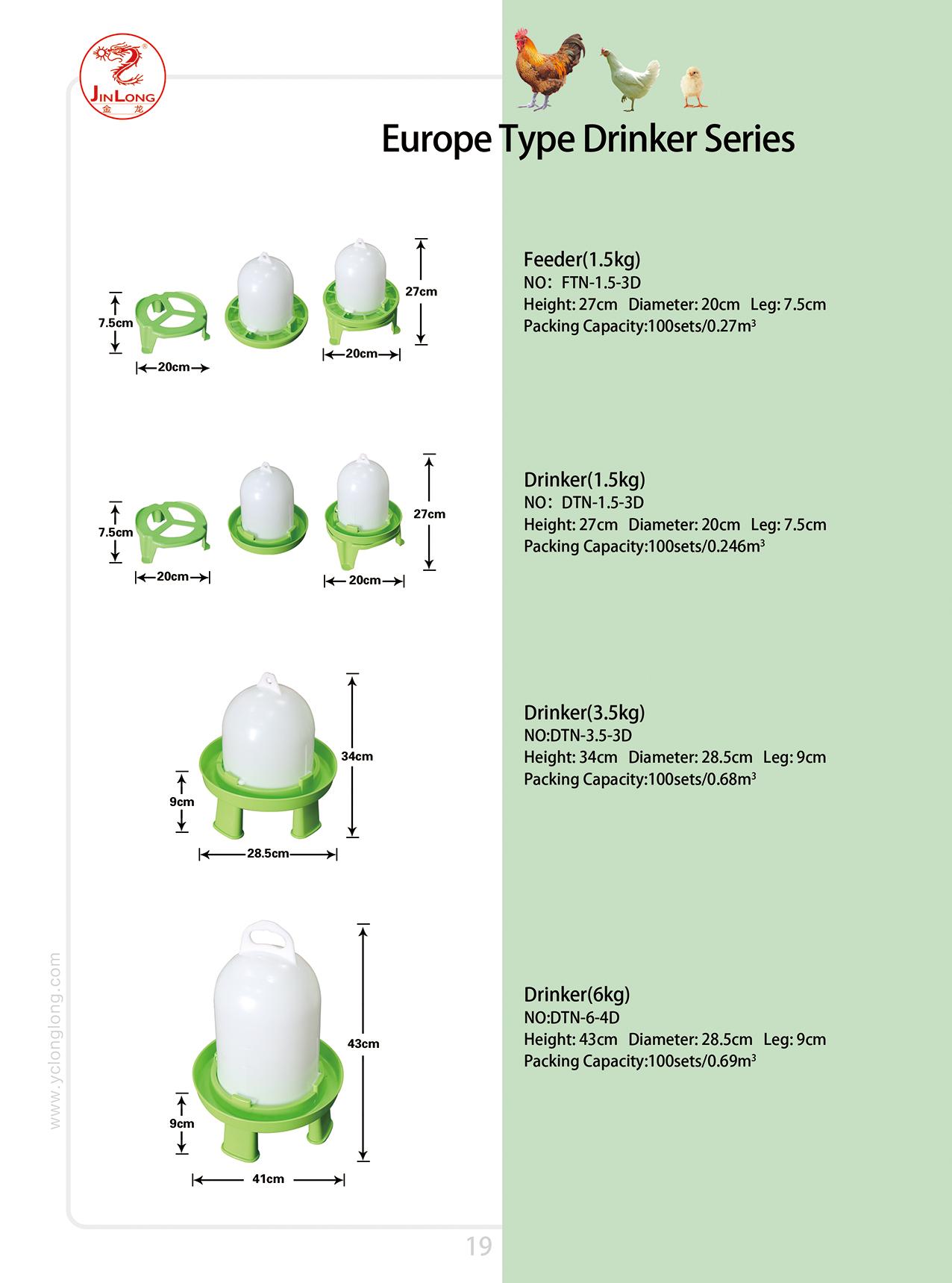 Europe&nbsp;type&nbsp;drinker&nbsp;series