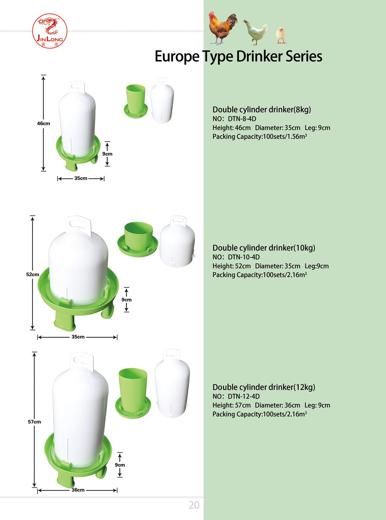 Europe&nbsp;Type&nbsp;drinkers